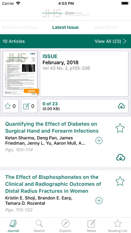 Journal of Hand Surgery