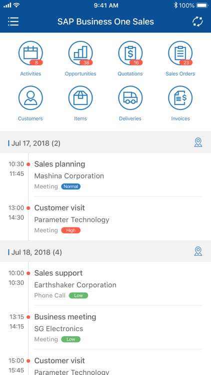 SAP Business One Sales