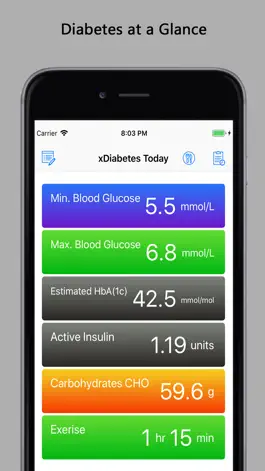 Game screenshot Diabetes Pro Tracker - Daily mod apk