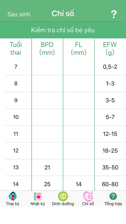 Pregnancy diary screenshot-4