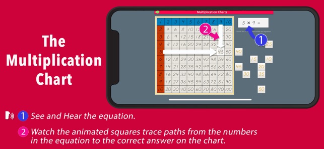 Multiplication Working Charts(圖2)-速報App