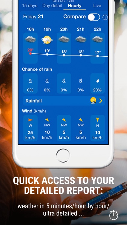 Weather Crave