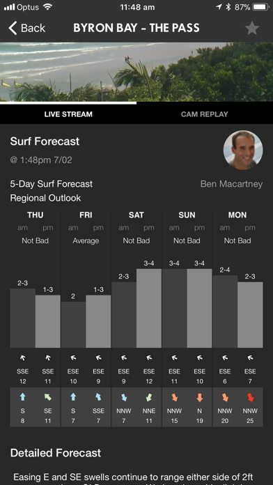 Hurley Surf Coastalwatch Screenshot 3