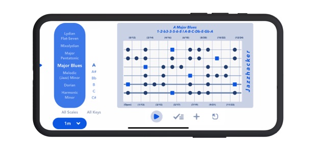 Jazzhacker Scales for Guitar(圖4)-速報App