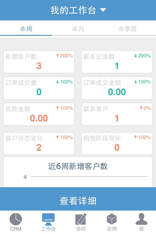 易客CRM screenshot 3