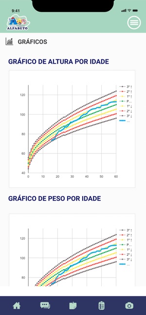 Escola Alfabeto(圖5)-速報App