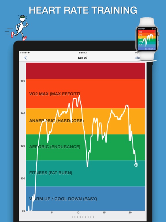 iWalker Tracker + Heart Rateのおすすめ画像2