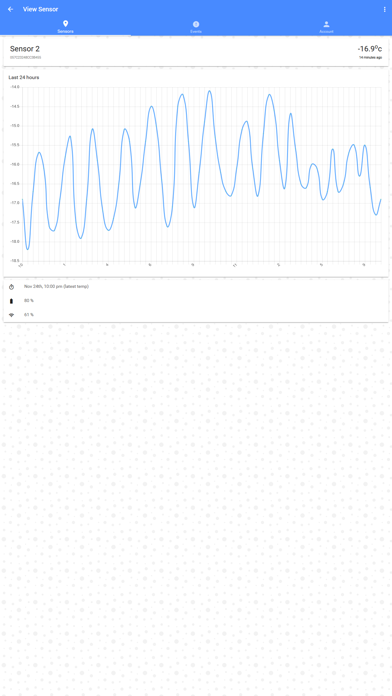 How to cancel & delete Sentry Temperature Monitoring from iphone & ipad 4