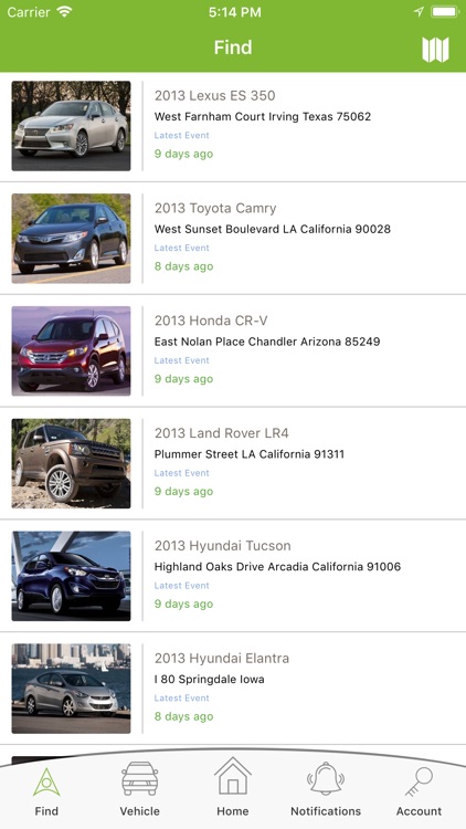 Elo Gps By Procon Analytics Llc
