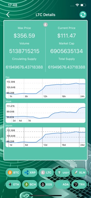 Coinfo(圖3)-速報App