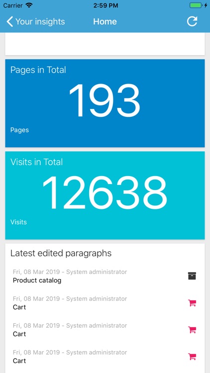 Dynamicweb Insights