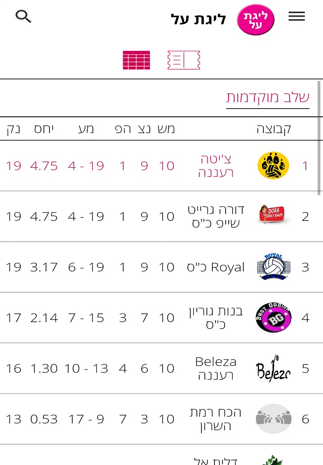 Loglig - Israel Catchball screenshot 4