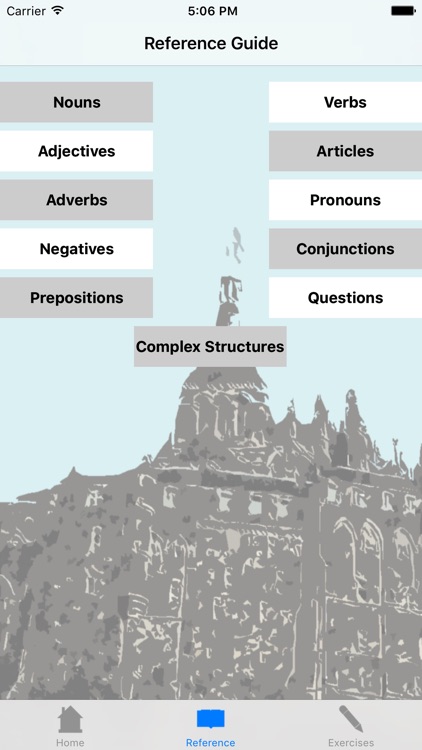 The French Grammar Guide