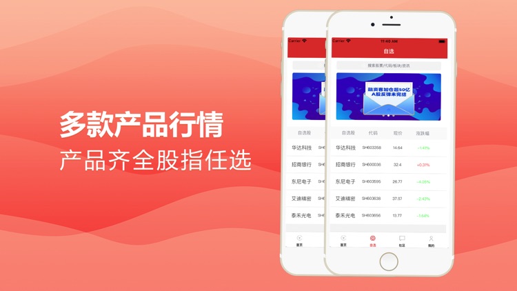 鑫诚财讯通-股票智能配资杠杆App