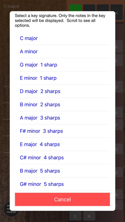 Cello Charts