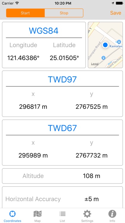 Taiwan Datum