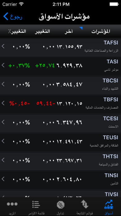 How to cancel & delete ANBi Mobile تداول العربي from iphone & ipad 4