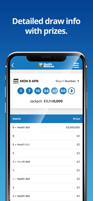 Health Millions(圖3)-速報App