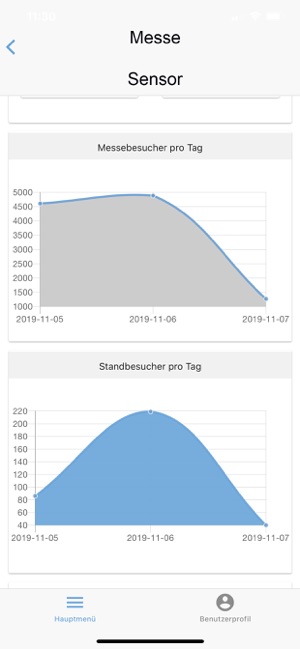 ExpoCloud® Event-Metrics(圖3)-速報App