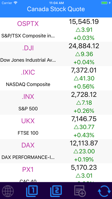 How to cancel & delete Stocks - Canada Stock Quotes from iphone & ipad 2