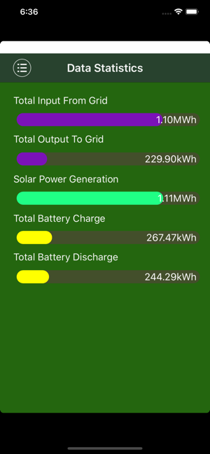 DURACELL EnergyMGT(圖4)-速報App