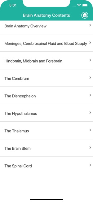 Learn Brain Anatomy(圖8)-速報App