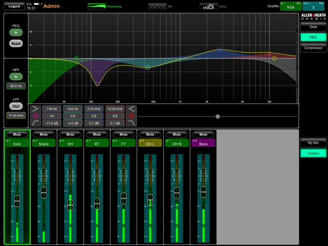 Avantis OneMix(圖1)-速報App