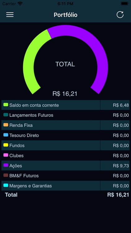 Terra Investimentos screenshot-3