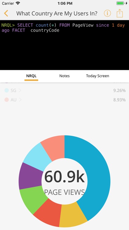 New Relic Insights