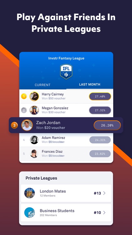 Invstr: Play. Learn. Invest.