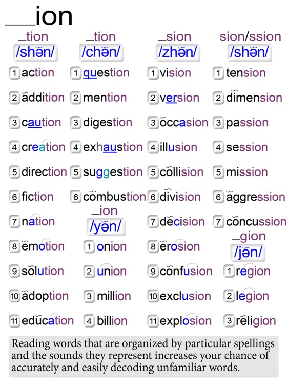 Confusing Consonants & Endings screenshot-7