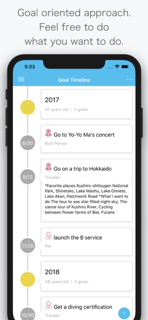 Dreamscope | To-Do List App(圖3)-速報App