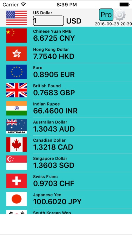 tema eventyr Dripping Currency Converter pro++ by JIANQIANG ZHAO