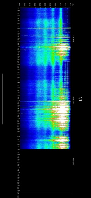 Schumann Resonance(圖2)-速報App