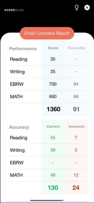 Score Scan(圖4)-速報App