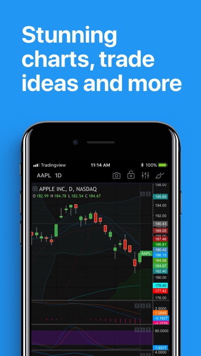 TradingView for Pc - Download free Finance app [Windows 10 ...