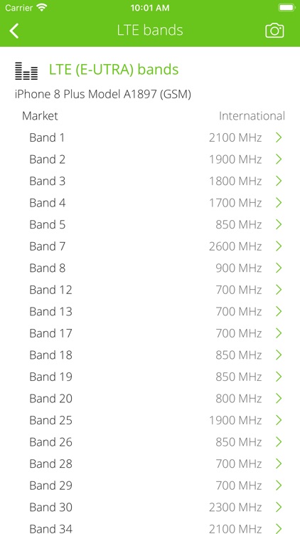 LTE Info