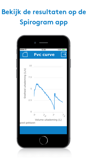 Spirogram(圖5)-速報App