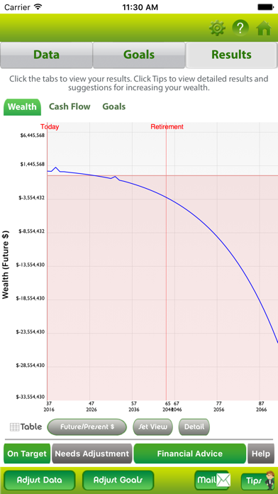 How to cancel & delete Personal Financial Plan Wiz from iphone & ipad 4