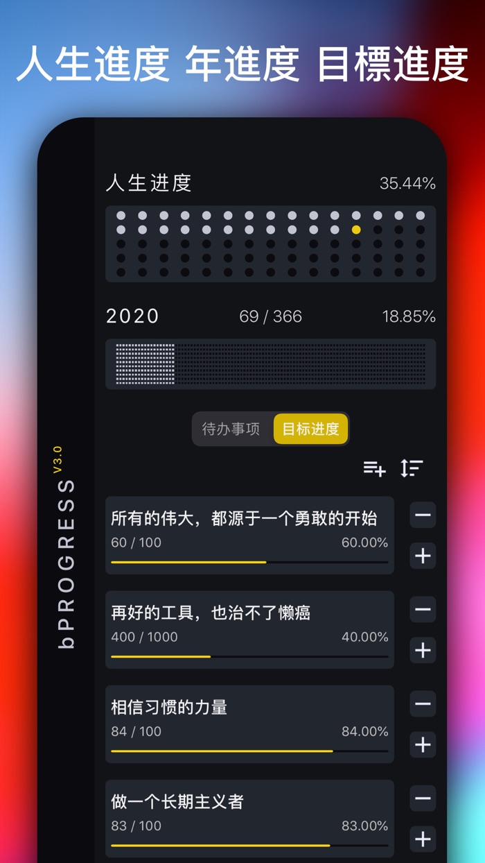時光進度 - 待辦事項四象限規劃及進度管理
