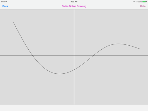 Cubic Spline Interpolation screenshot 2