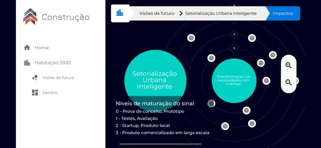 Construção 2030(圖4)-速報App