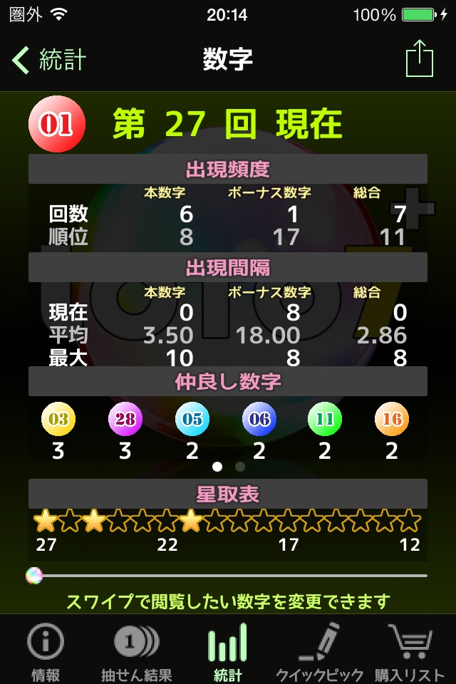 ロト７情報支援：Loto7+ screenshot 3