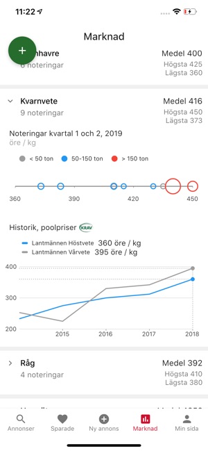 Ekoförmedlingen(圖4)-速報App