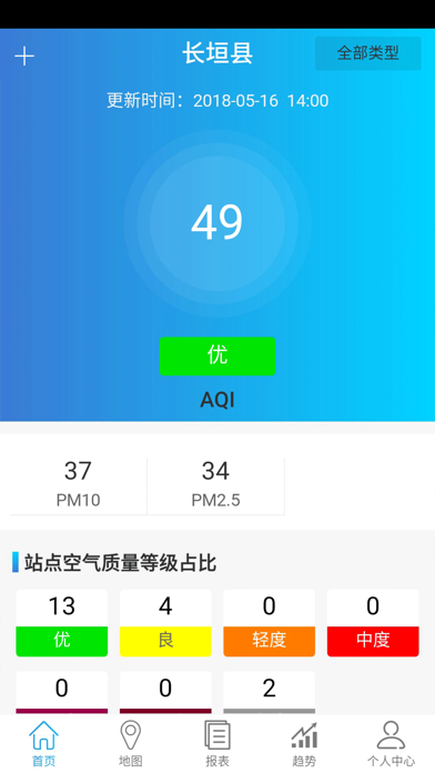 环境监测App screenshot 4