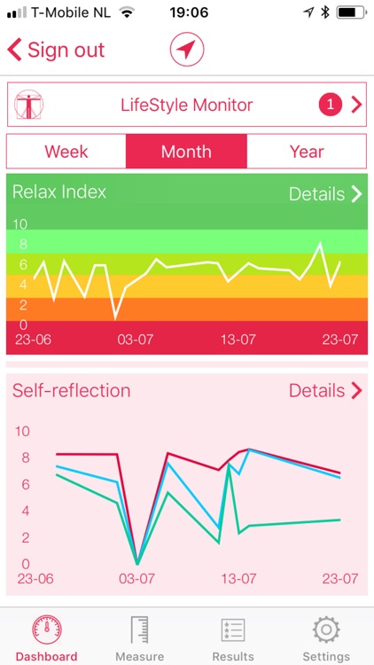 iStressChecker screenshot-5