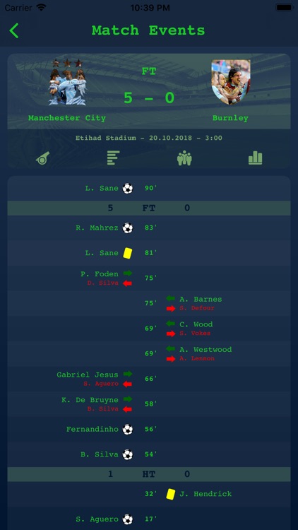 Live Results - English League