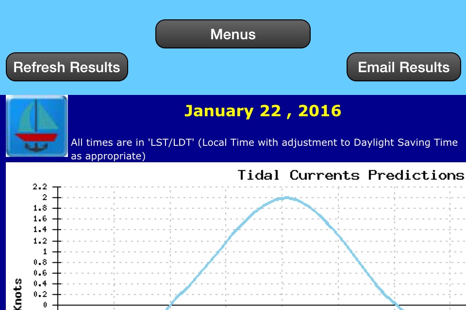 Alaska Currents by Date +Local screenshot 3
