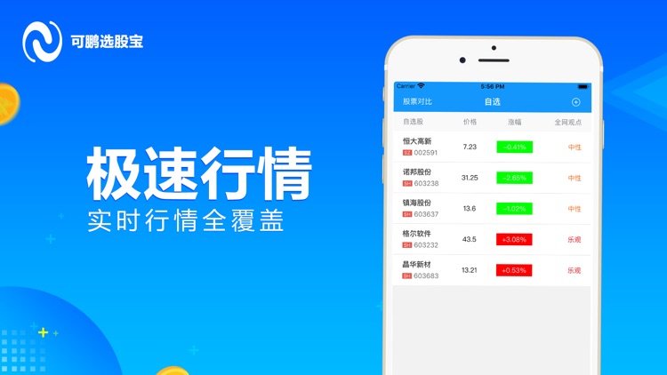 可鹏选股宝-股票行情智能平台
