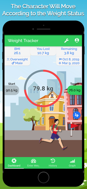 Weight Tracking Coach(圖2)-速報App